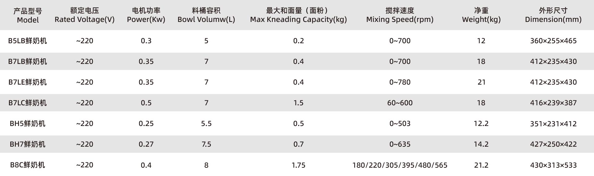 鲜奶机.jpg