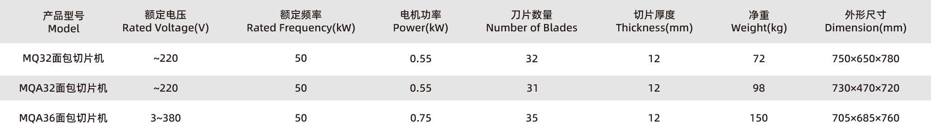 面包切片机.jpg
