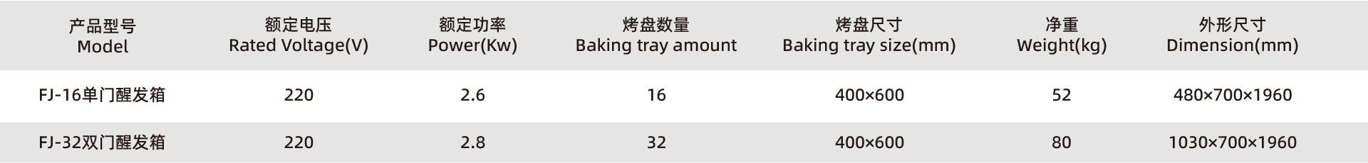 醒发箱.jpg